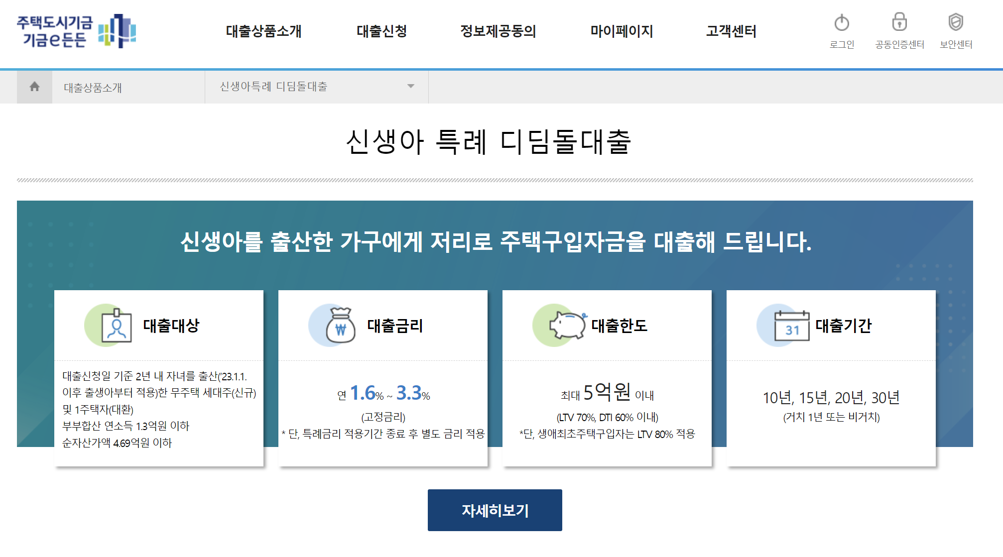 신생아 특례 대출 상품 소개(지원자격, 금리, 대출조건, 신청방법) 섬네일